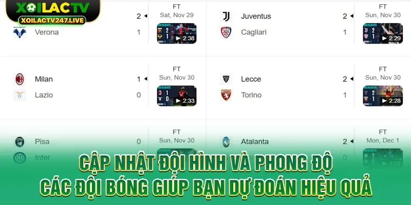 cap-nhat-doi-hinh-va-phong-do-cac-doi-bong-giup-ban-du-doan-hieu-qua