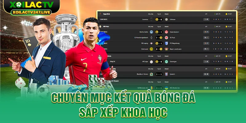 chuyen-muc-ket-qua-bong-da-sap-xep-khoa-hoc