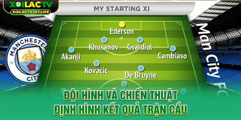 doi-hinh-va-chien-thuat-dinh-hinh-ket-qua-tran-cau