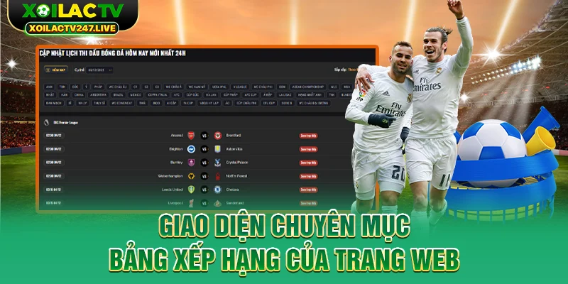 giao-dien-chuyen-muc-bang-xep-hang-cua-trang-web