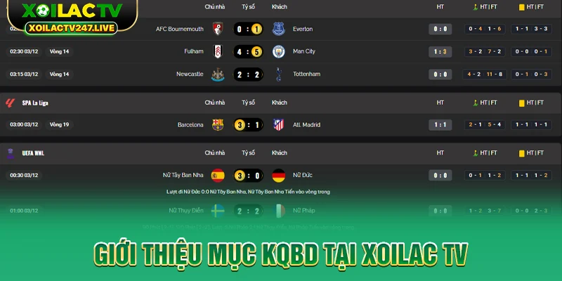 gioi-thieu-muc-kqbd-tai-xoilac-tv