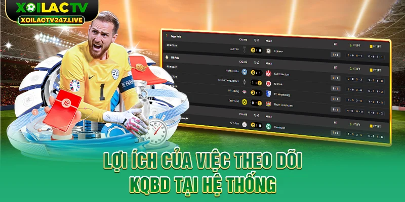 loi-ich-cua-viec-theo-doi-kqbd-tai-he-thong