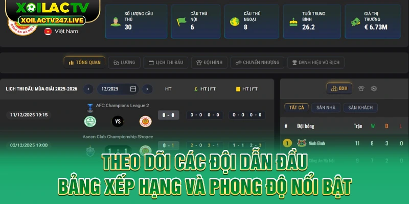 theo-doi-cac-doi-dan-dau-bang-xep-hang-va-phong-do-noi-bat