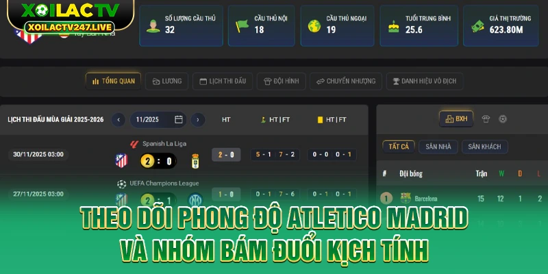 theo-doi-phong-do-atletico-madrid-va-nhom-bam-duoi-kich-tinh