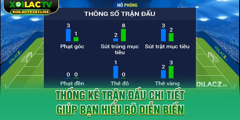 thong-ke-tran-dau-chi-tiet-giup-ban-hieu-ro-dien-bien