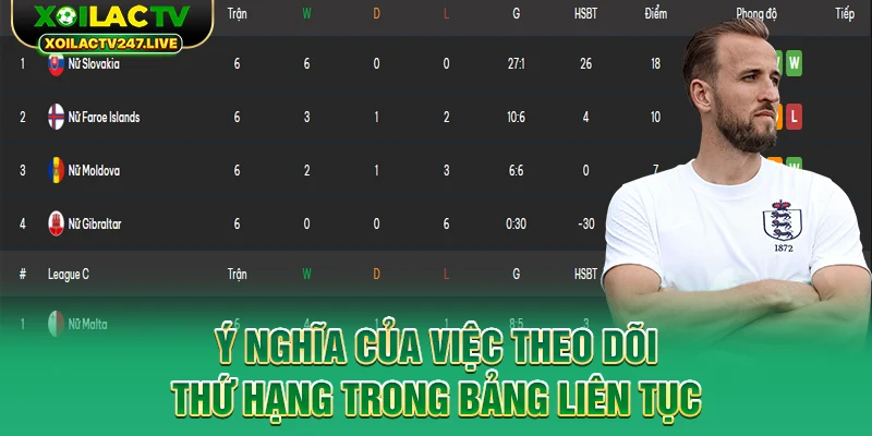y-nghia-cua-viec-theo-doi-thu-hang-trong-bang-lien-tuc